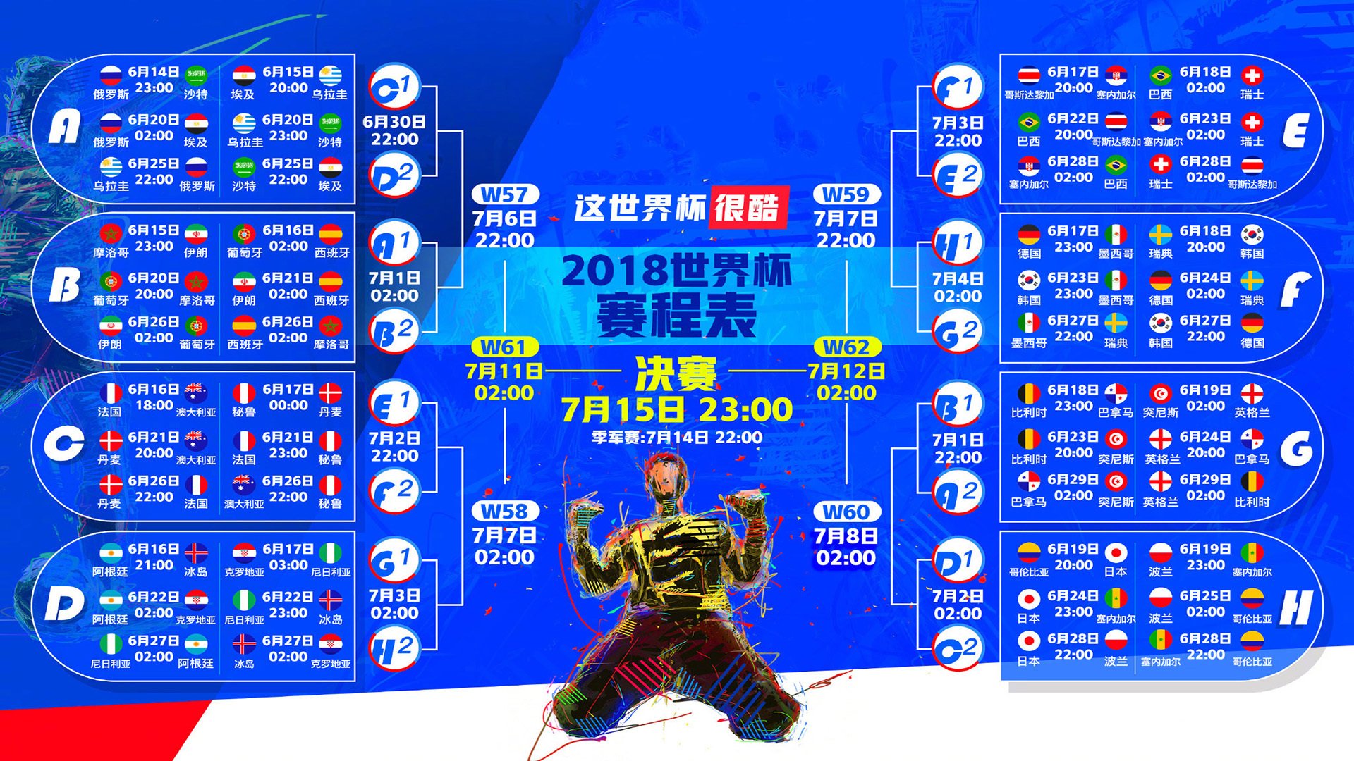 哈兰德单场七球，哈兰徳一场进9球